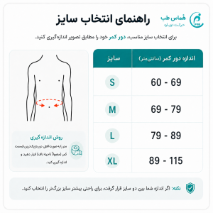 سایز قوزبند نئوپرن