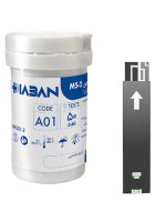 تست قند خون دیابان
