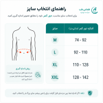 سایز لومبو پلی بار گرمایی