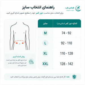 سایز لومبو پلی بار گرمایی
