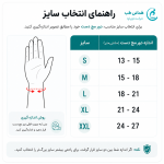 سایز شست بند طبی