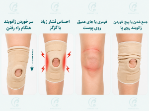 مقاله سایز زانوبند