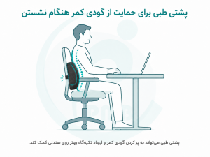 پشتی طبی
