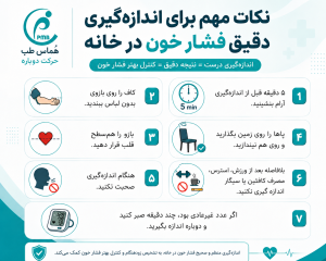 نحوه کار با فشار سنج